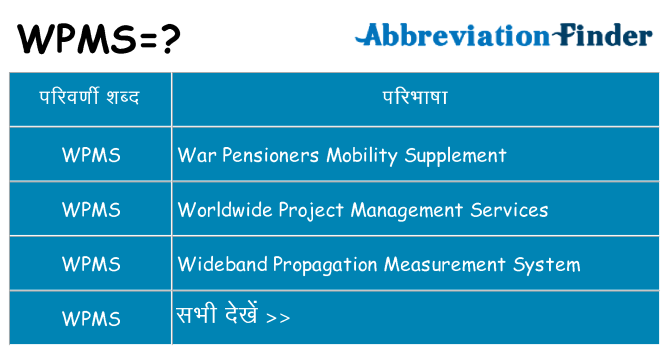 wpms का क्या अर्थ है
