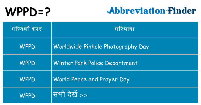 wppd का क्या अर्थ है