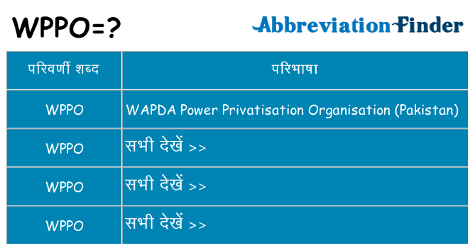 wppo का क्या अर्थ है