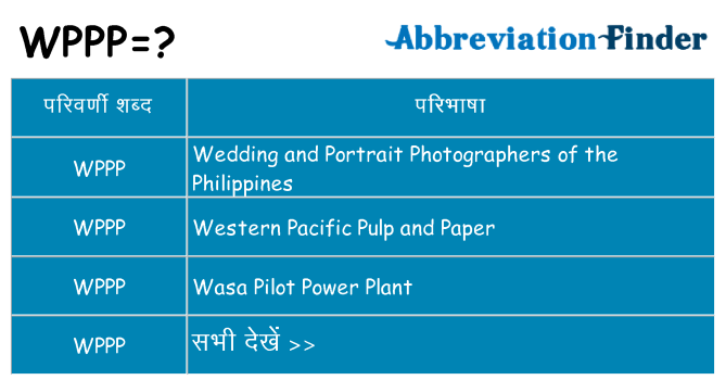 wppp का क्या अर्थ है