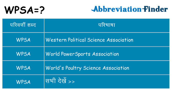 wpsa का क्या अर्थ है