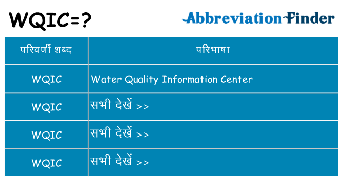 wqic का क्या अर्थ है