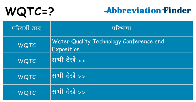 wqtc का क्या अर्थ है