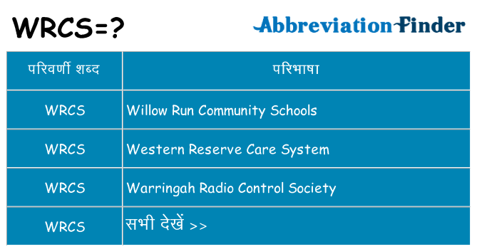wrcs का क्या अर्थ है