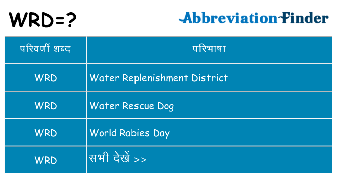 wrd का क्या अर्थ है