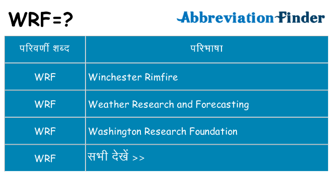 wrf का क्या अर्थ है
