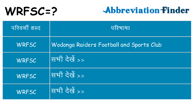 wrfsc का क्या अर्थ है