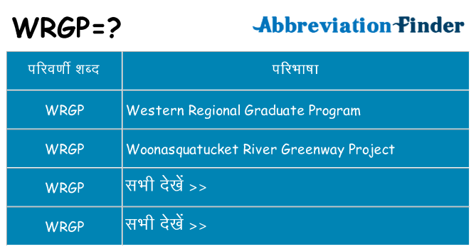 wrgp का क्या अर्थ है