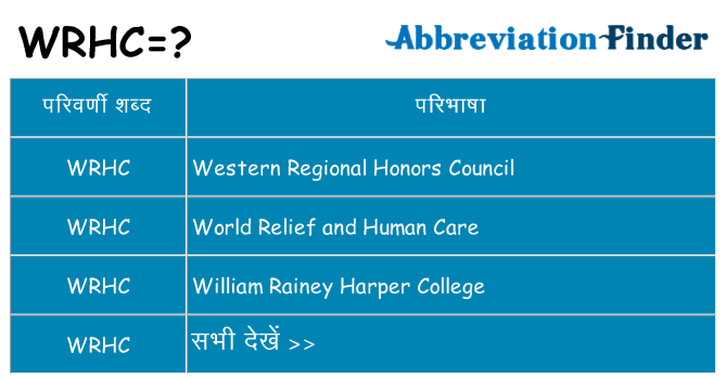wrhc का क्या अर्थ है