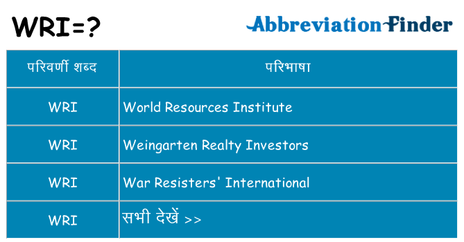 wri का क्या अर्थ है