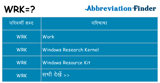 wrk का क्या अर्थ है