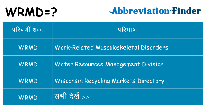 wrmd का क्या अर्थ है