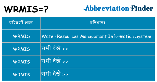 wrmis का क्या अर्थ है