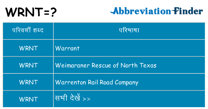 wrnt का क्या अर्थ है