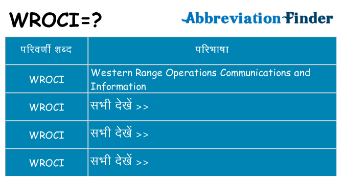 wroci का क्या अर्थ है