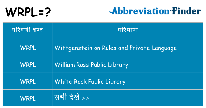 wrpl का क्या अर्थ है