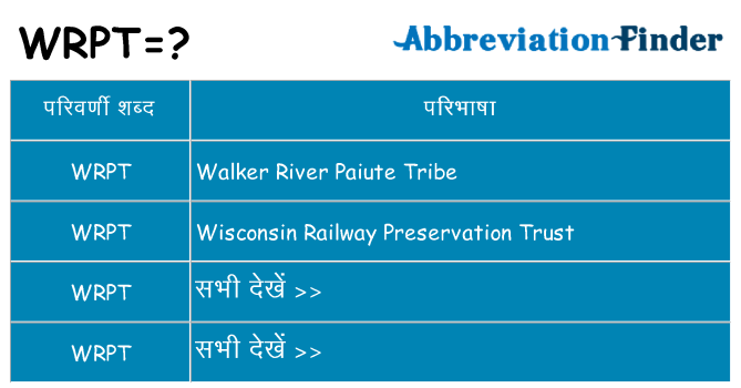 wrpt का क्या अर्थ है