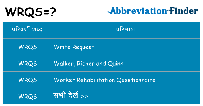 wrqs का क्या अर्थ है