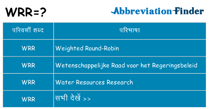wrr का क्या अर्थ है