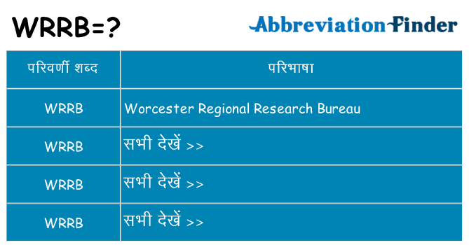 wrrb का क्या अर्थ है