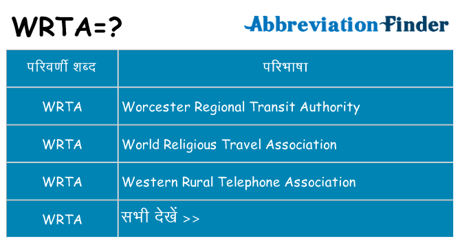 wrta का क्या अर्थ है