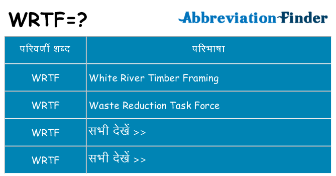 wrtf का क्या अर्थ है