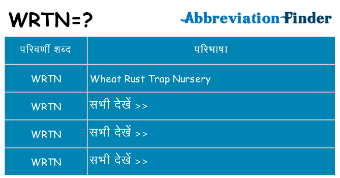 wrtn का क्या अर्थ है