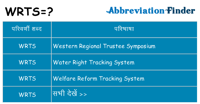 wrts का क्या अर्थ है