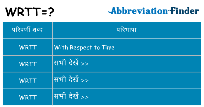 wrtt का क्या अर्थ है