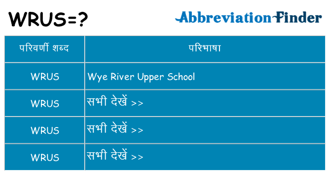 wrus का क्या अर्थ है