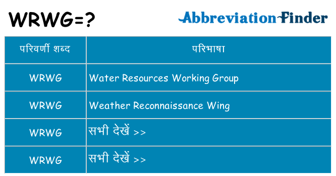 wrwg का क्या अर्थ है