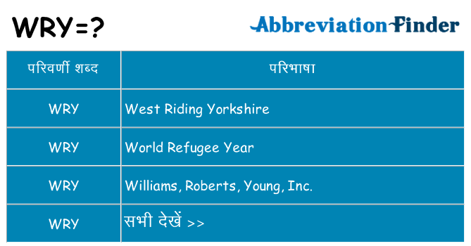 wry का क्या अर्थ है