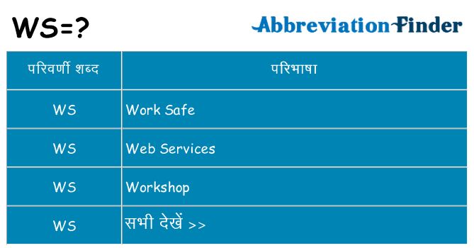 ws का क्या अर्थ है