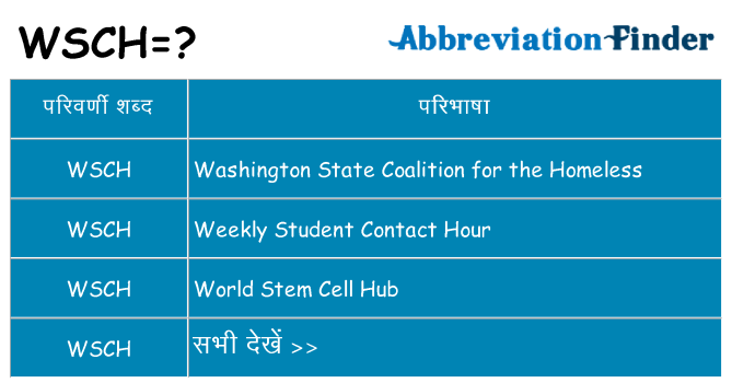 wsch का क्या अर्थ है