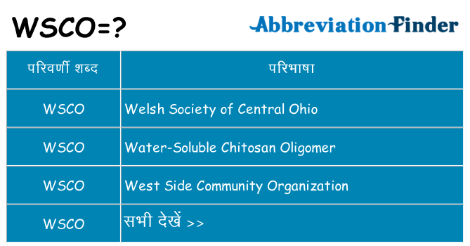 wsco का क्या अर्थ है