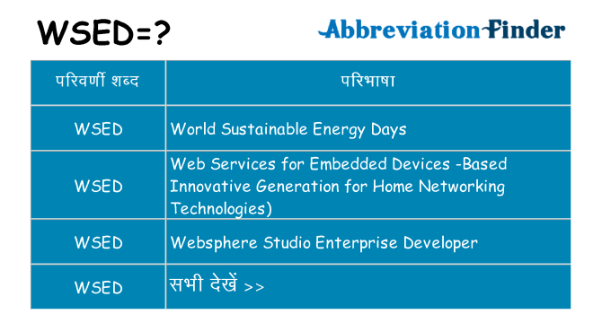 wsed का क्या अर्थ है