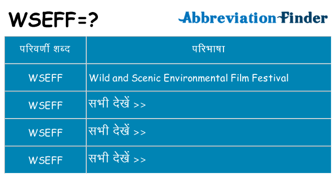 wseff का क्या अर्थ है