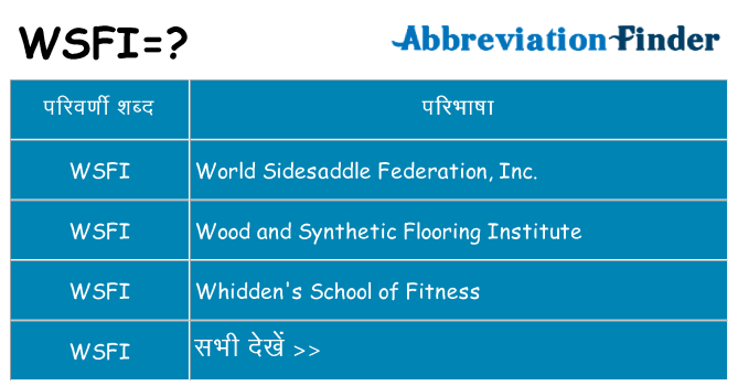 wsfi का क्या अर्थ है
