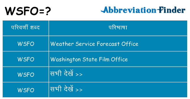 wsfo का क्या अर्थ है