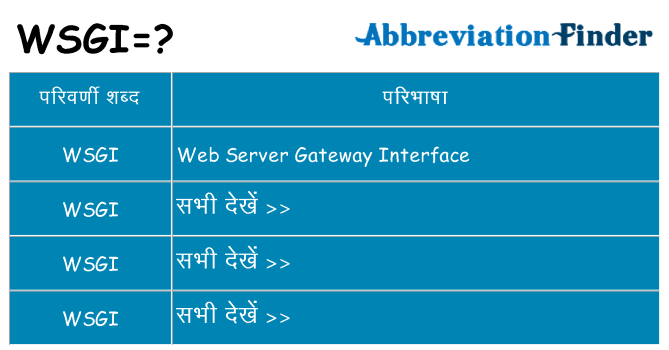 wsgi का क्या अर्थ है