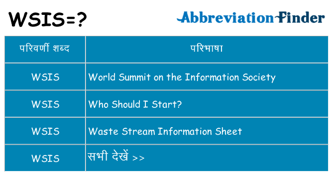 wsis का क्या अर्थ है