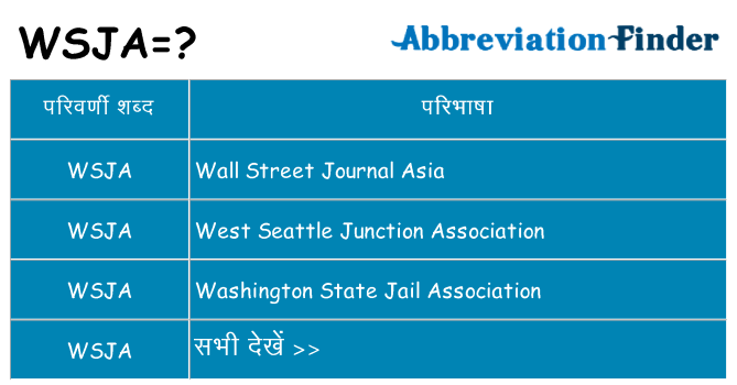 wsja का क्या अर्थ है