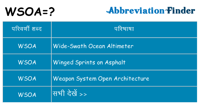 wsoa का क्या अर्थ है