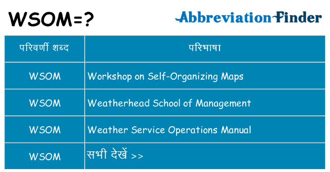 wsom का क्या अर्थ है