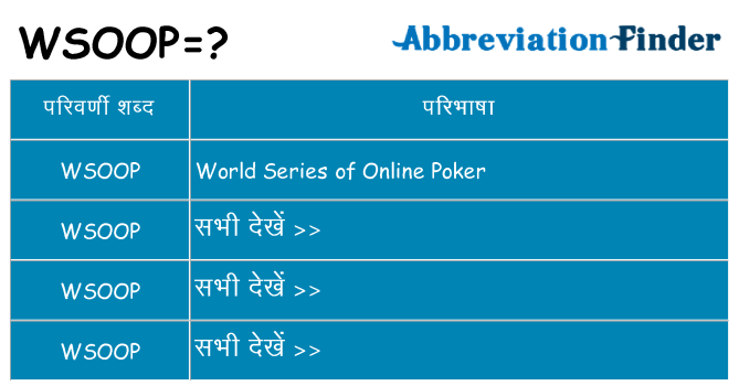 wsoop का क्या अर्थ है
