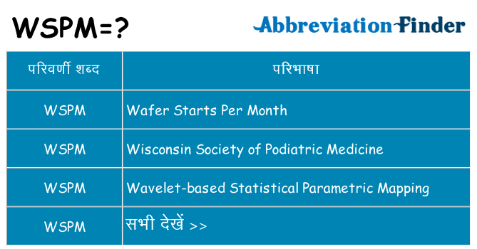 wspm का क्या अर्थ है