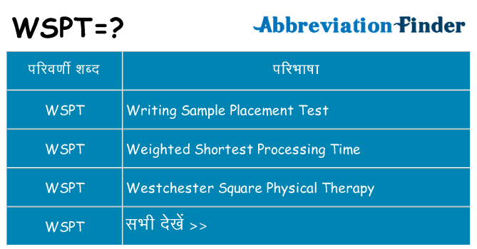 wspt का क्या अर्थ है