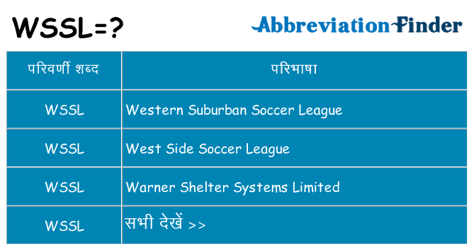 wssl का क्या अर्थ है