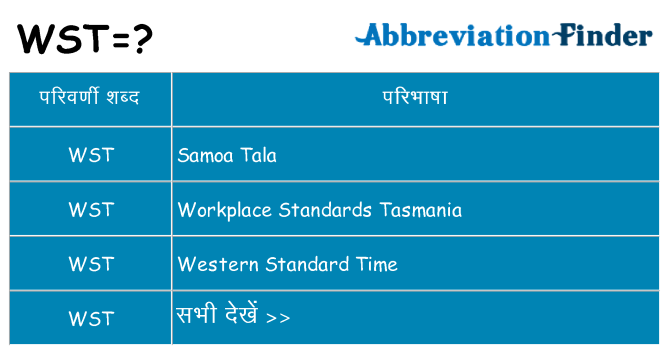 wst का क्या अर्थ है