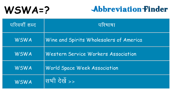 wswa का क्या अर्थ है
